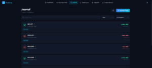Journal de trading
