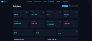 statistiques avancée journal de trading