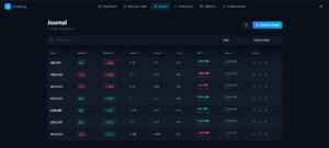journal de trading, historique des transactions