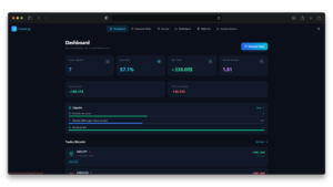 Journal de trading ForexLog interface épurée dashboard