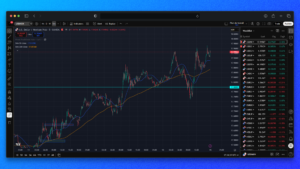 forex graphique H4 price action strategie forex graphique H4 price action strategie