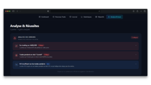 Journal de trading Forexlog Analyse d'erreurs