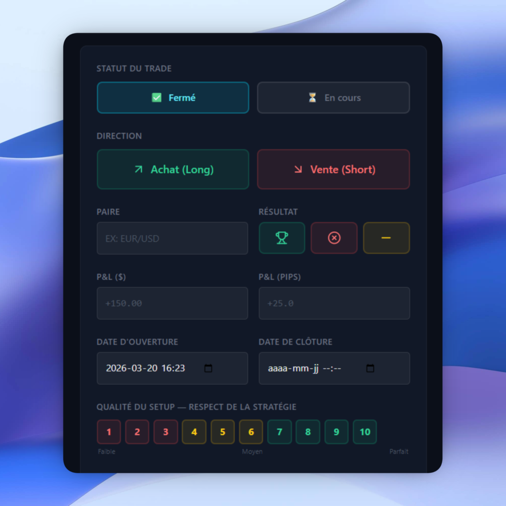 échelle de qualité de trade dans forexlog
