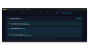 Journal de trading Forexlog Analyse de reussites