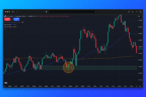 stratégie de pinbar forex graphique H4 stratégie de pinbar forex graphique H4