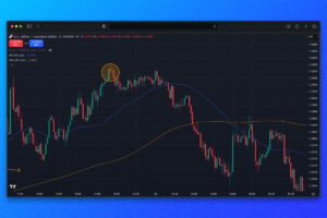 Strategie Forex Trading inside Bar graphique H4 Strategie Forex Trading inside Bar graphique H4