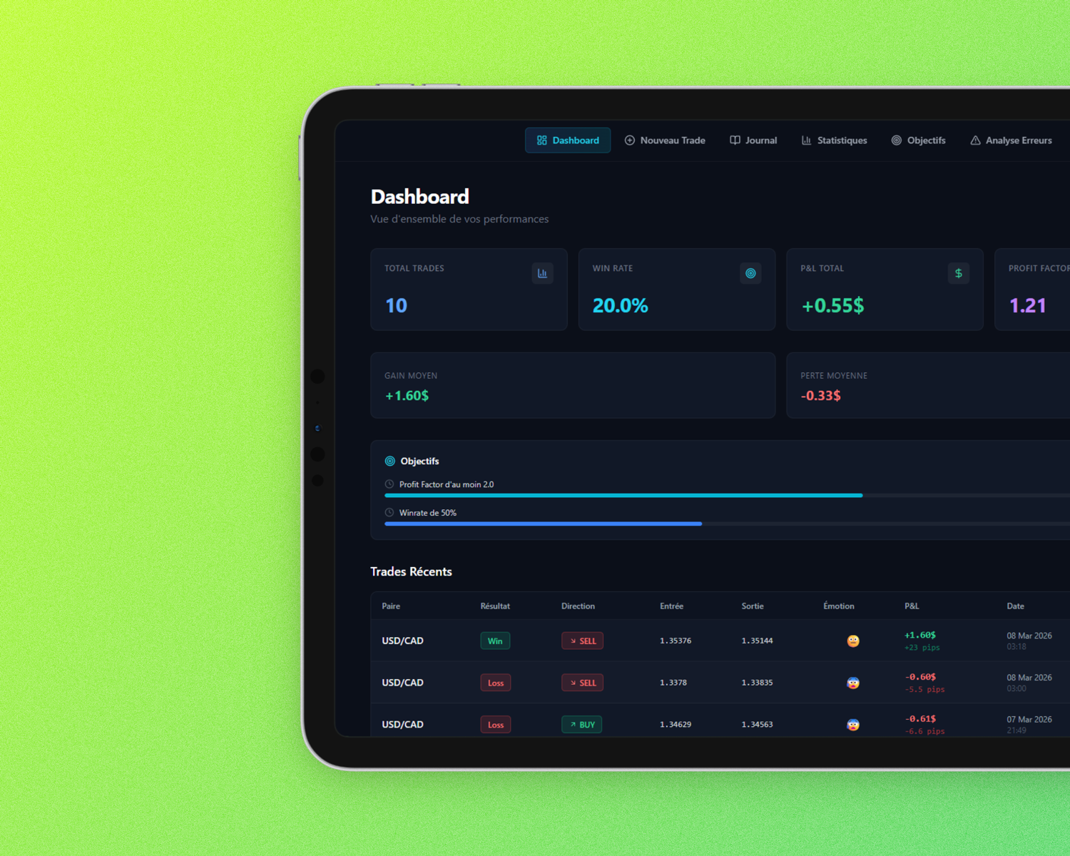 Comment créer un journal de trading avec Forexlog