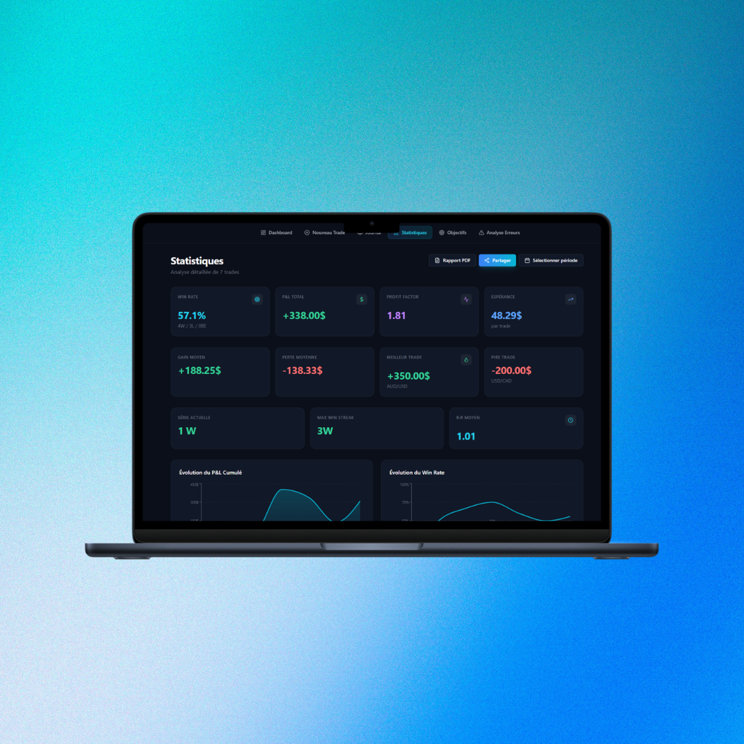 Mise à jour ForexLog : 19 Mars 2026