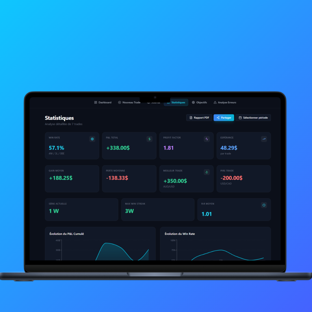 Pourquoi ForexLog est le journal de trading idéal pour les traders forex