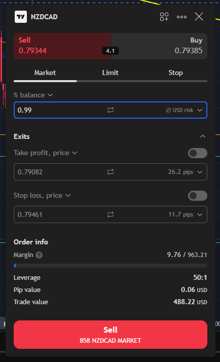 Créer des ordres dans les graphiques tradingview