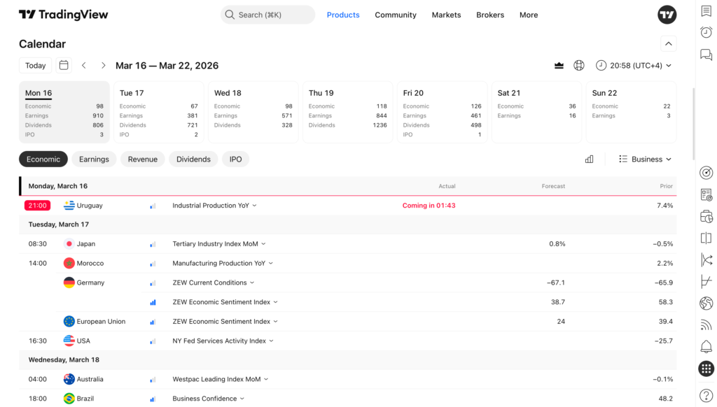 tradingview calendrier economique