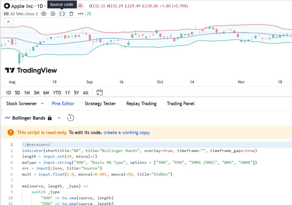 PineScript sur TradingView
