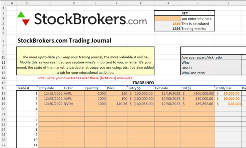 journal de trading sur Google Sheets par StockBRokers